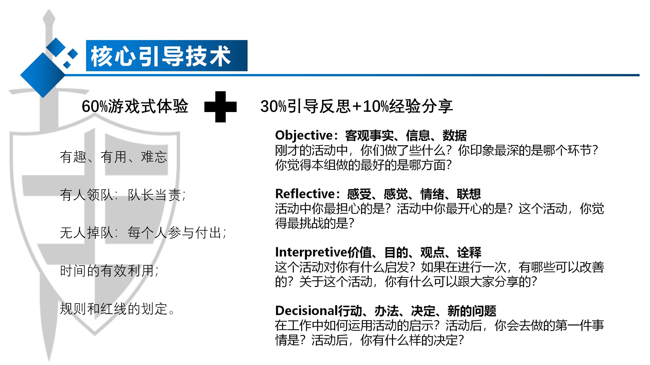 【Running Man】C1課程-騎仕學(xué)院_04.jpg