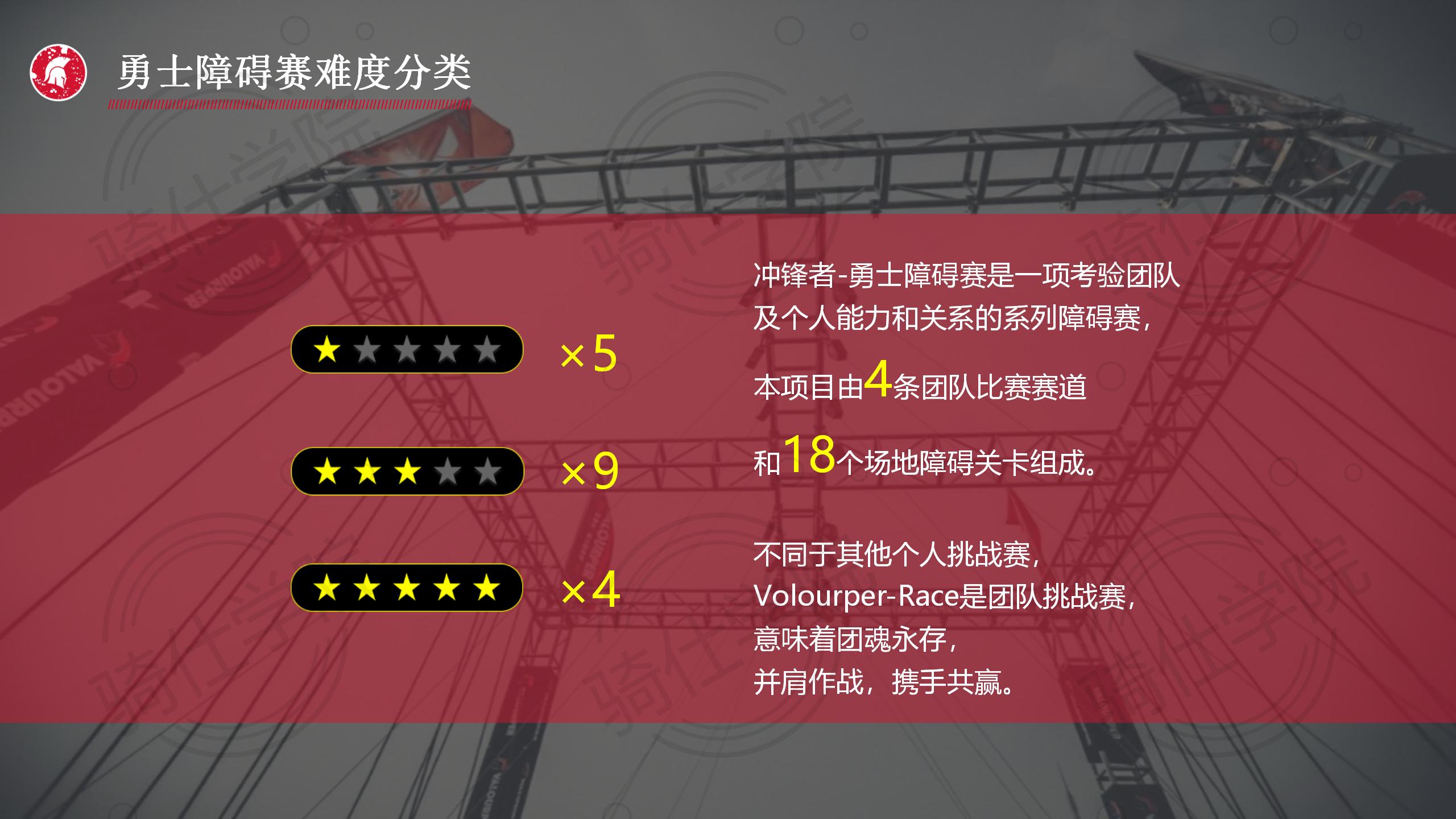 沖鋒者勇士障礙賽（202112） - 副本_13.jpg