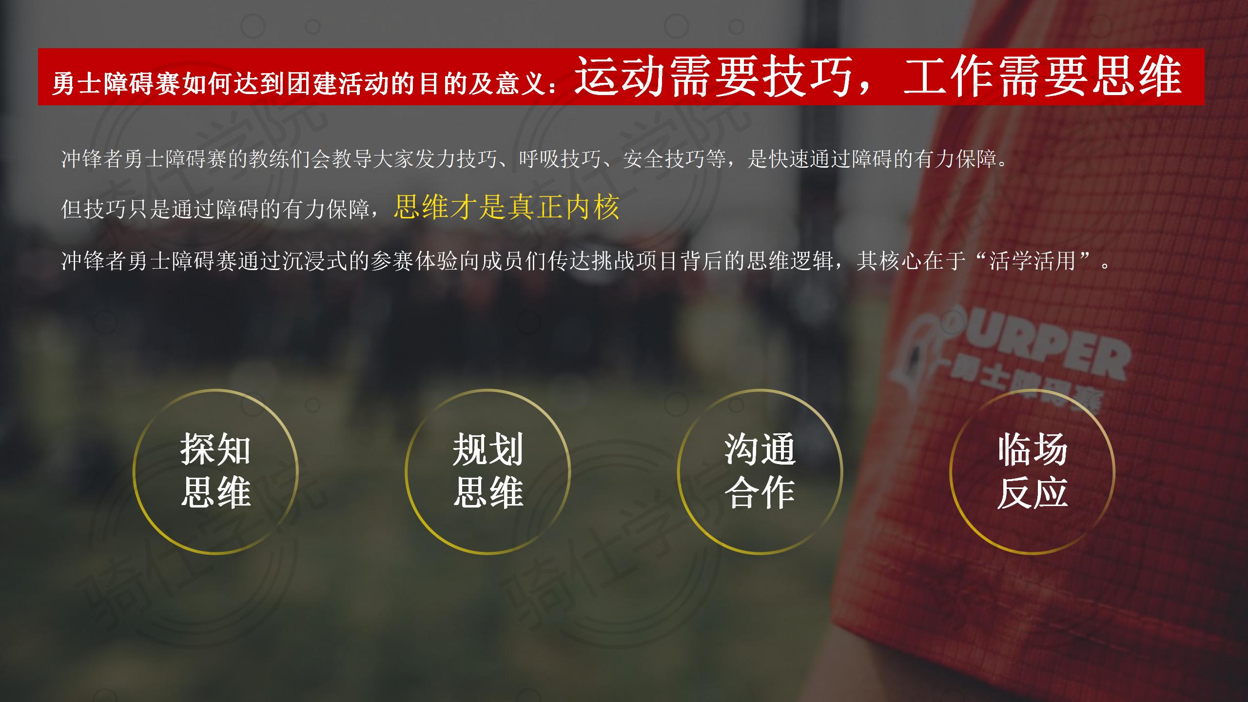 沖鋒者勇士障礙賽（202112） - 副本_07.jpg